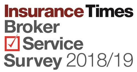 Broker service survey 2018 logo