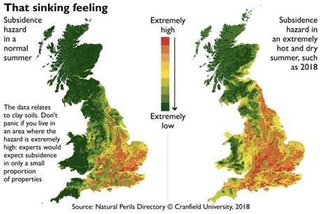 Subsidence risk