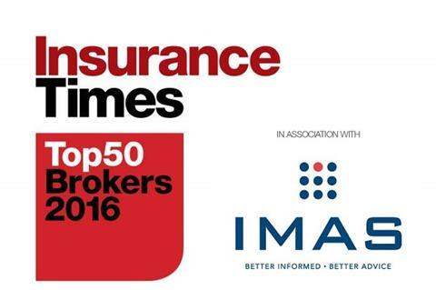 Top 50 Brokers 2016