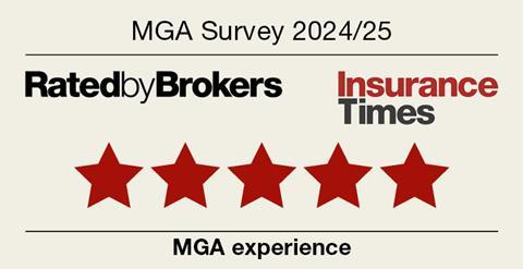 MGA Five Star Ratings 2023/24