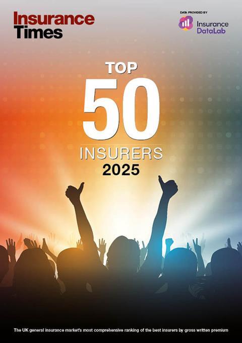 Top 50 Insurers 2025