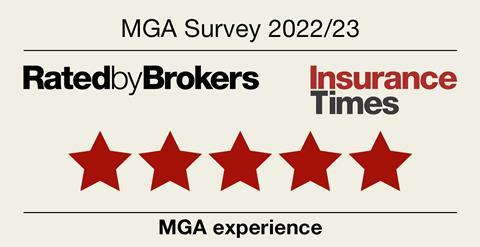 Five stars | MGA Ratings 2021/22 | Insurance Times