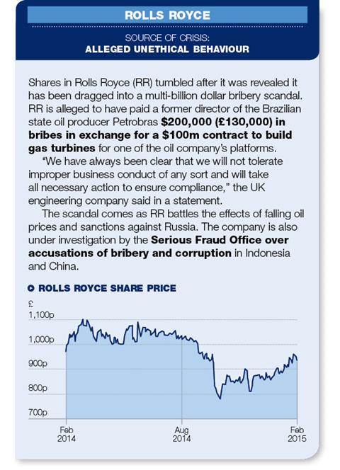 rolls royce reputation