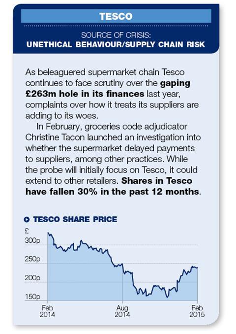 tesco reputation