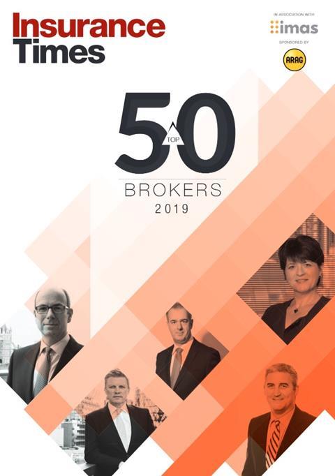 Broker top 50 2019