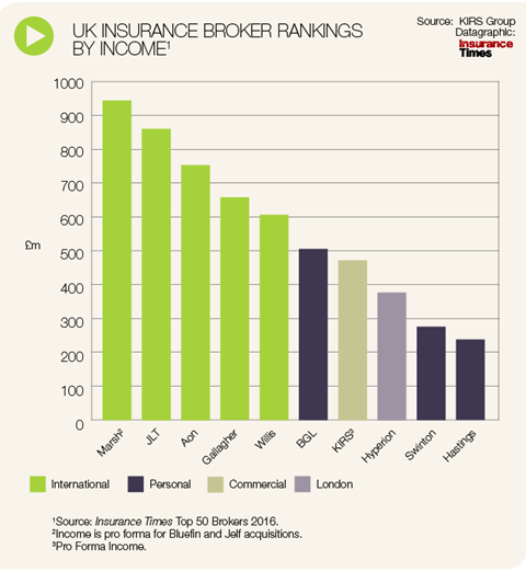 Screen shot 2017 06 06 at 16.30.28