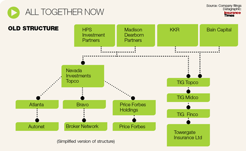 Screen shot 2017 06 06 at 16.30.49