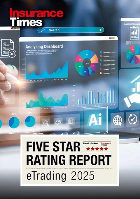 eTrading 2025 Report