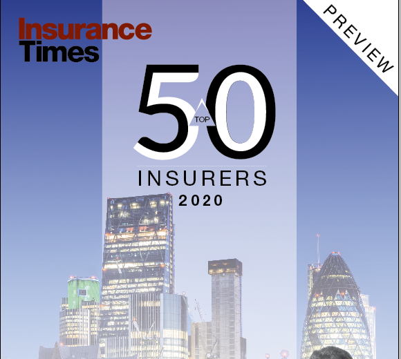 UKGI Insurer News, Insights And Interviews