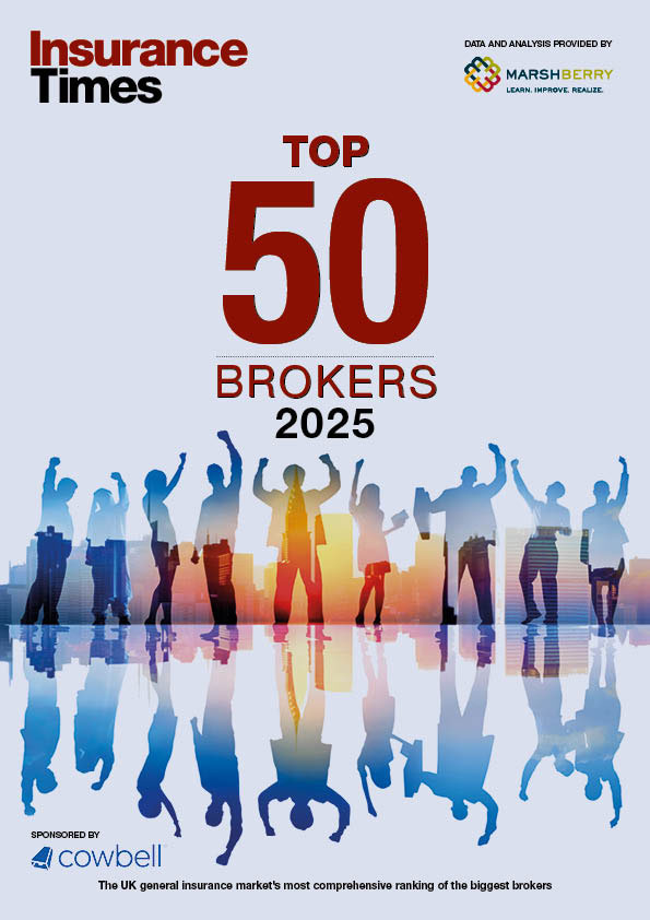 Top 50 Brokers 2024