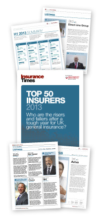 Insurance Times magazines