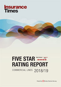 Access the Commercial lines Five Star ratings here