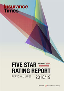 Access the Personal lines Five Star ratings here